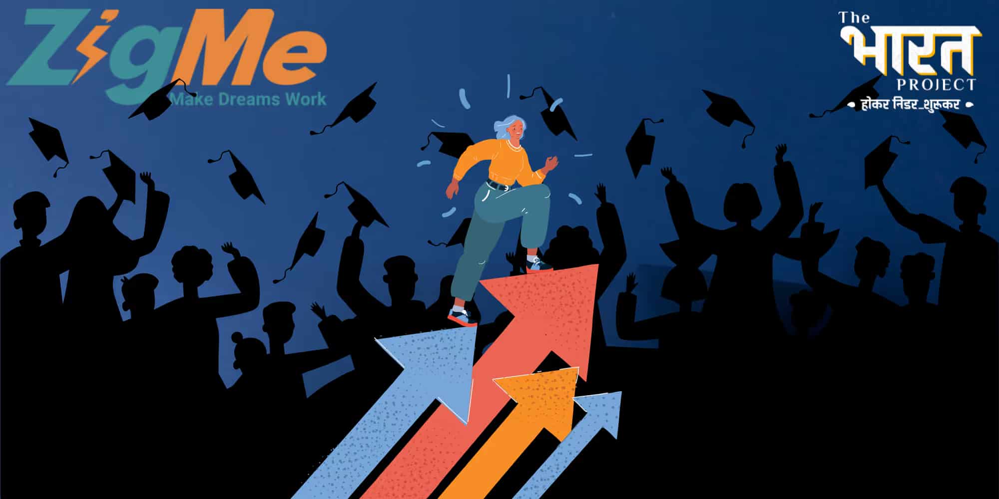 ZigMe: The Indian Platform Bridging the Gap Between Education and Employability