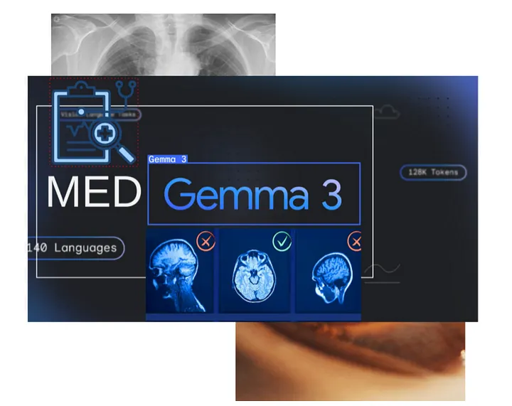 Exploring Online Methods to Test MedGemma 27B