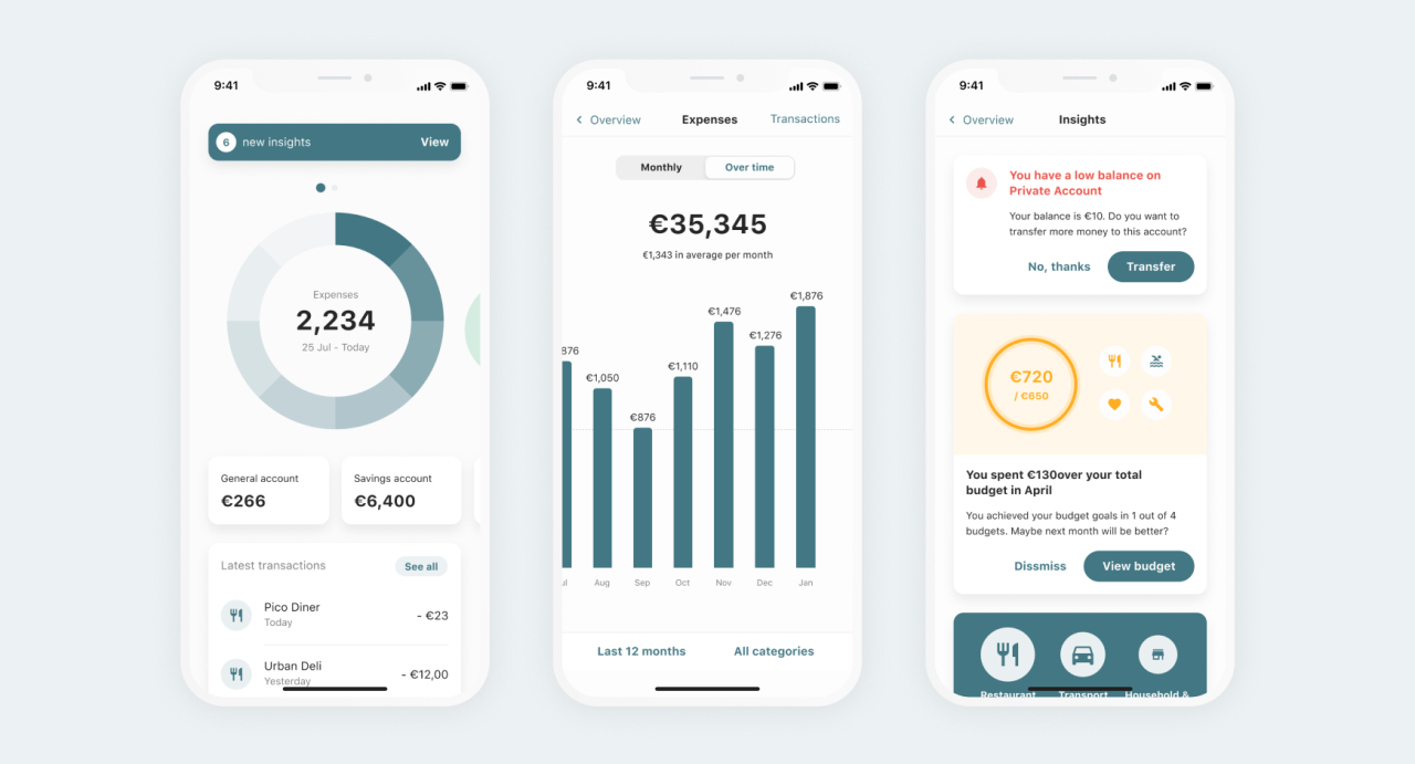 Top 10 Personal Finance Apps to Manage Your Money in 2026
